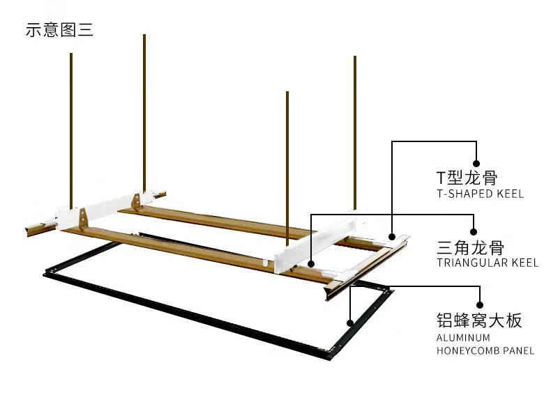 蜂窝铝板吊顶安装方法图片