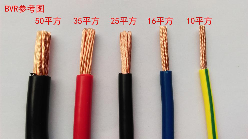 bvv双塑bvr101625355070平方软硬线国标纯铜芯电线电缆线bvv70平方1米