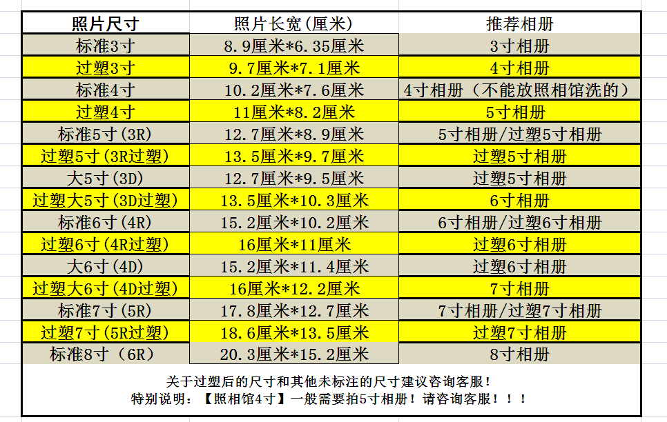 风 6寸100张(6寸塑封照片不可放)【图片 价格 品牌 报价】-京东