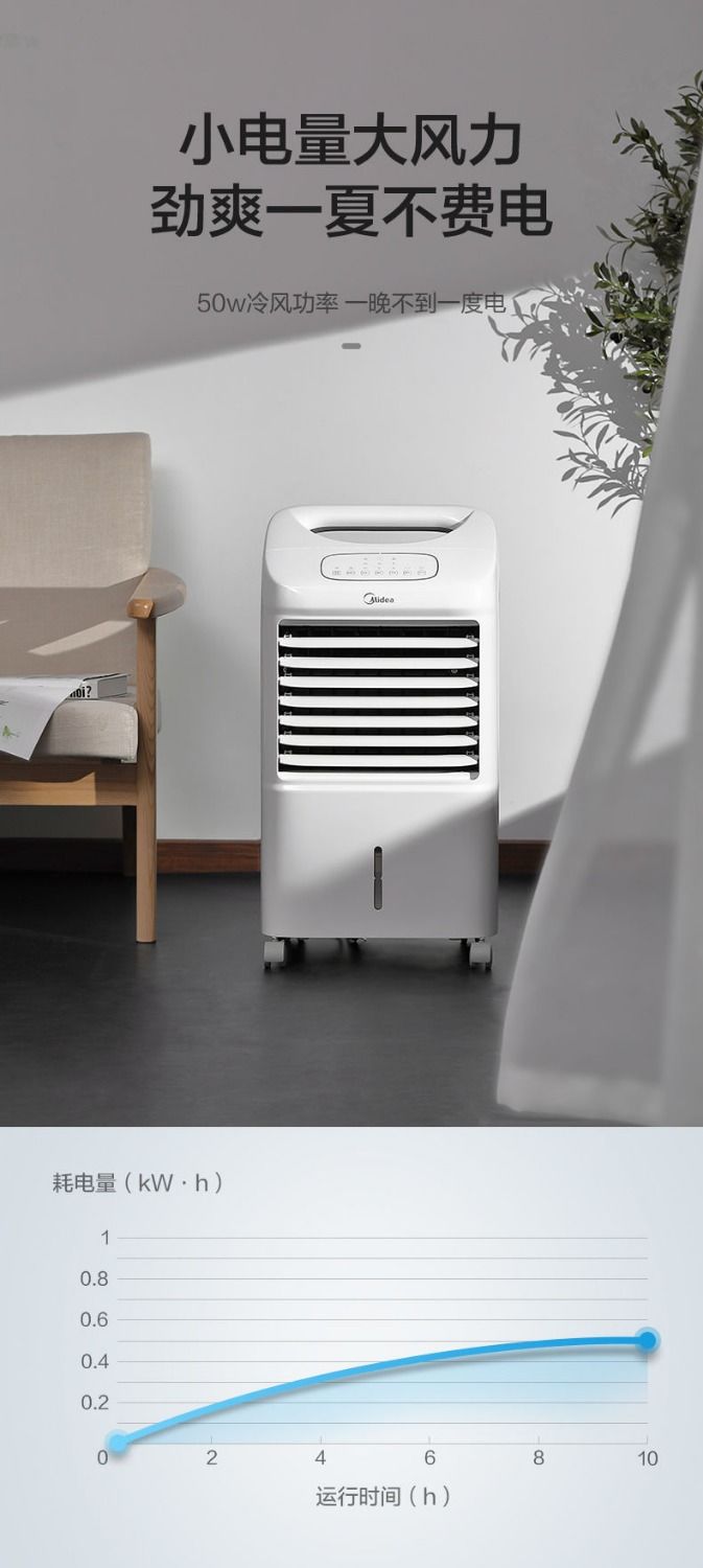 美的(midea)美的空调扇冷暖两用宿舍水冷风扇家用取暖气制冷热小空调