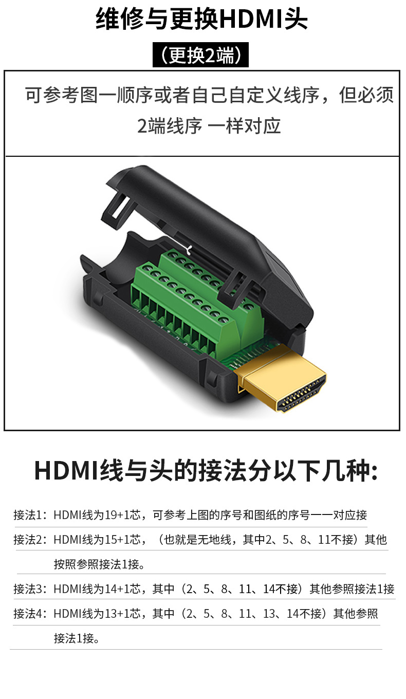 hdmi线内部接线图图片