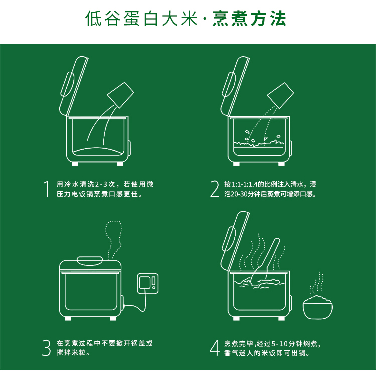 大米淀粉粒绘图图片