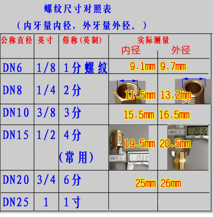 水管转换接头4分转2分净水器接头20管3分变径头铜内外丝25分8mm25分管