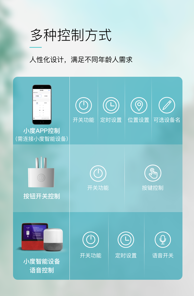蓝牙 ai语音声控插座手机app远程控制智能声控插座 小度智能插座