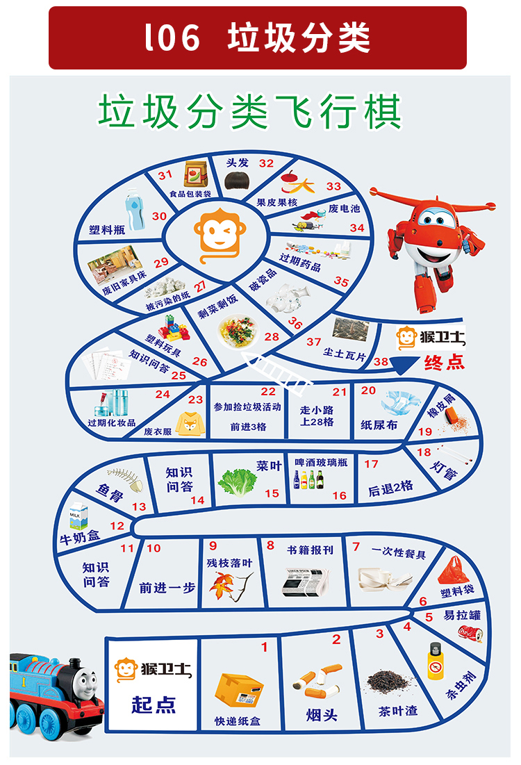 幼儿园游戏教具垃圾分类飞行棋大型道具商场地垫活动真人版游戏地毯