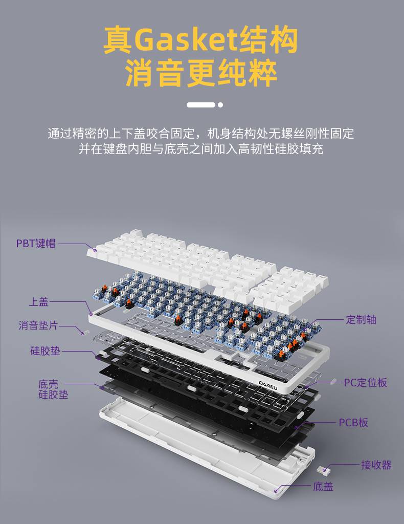 宝文顺丰达尔优a98机械键盘gasket结构无线24g蓝牙有线三模客制化热