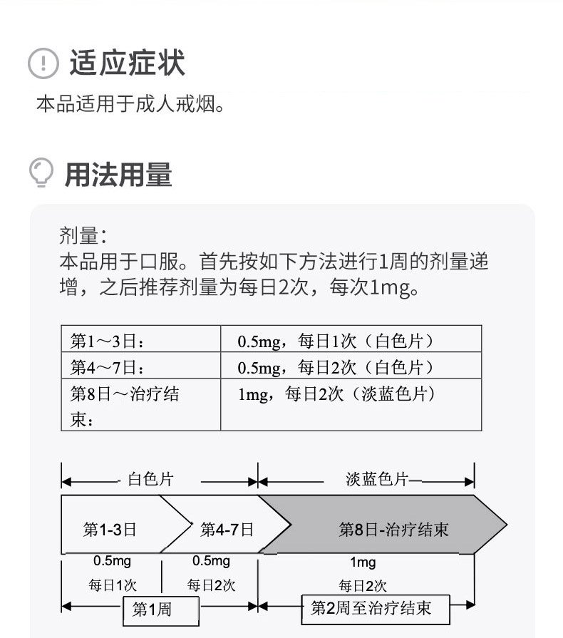 5mg*11片和1mg*14片/盒 yk 1盒【图片 价格 品牌 报价】-京东