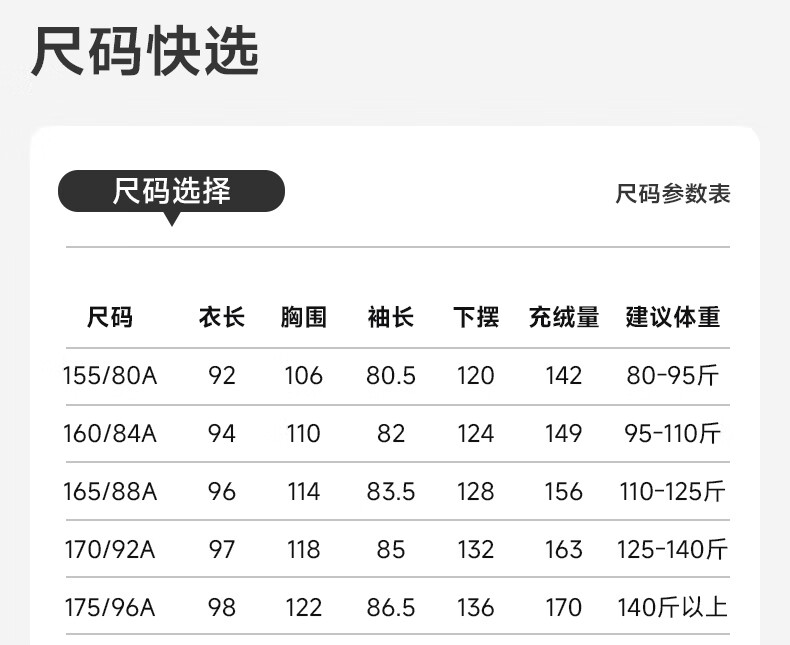 雪中飞 SNOW FLYING中长款外套女士加厚过膝卡其色羽绒服女2024年冬季新款牛角扣连帽韩版过膝加厚女士外套潮 卡其色 155/80A (80-95斤)详情图片7