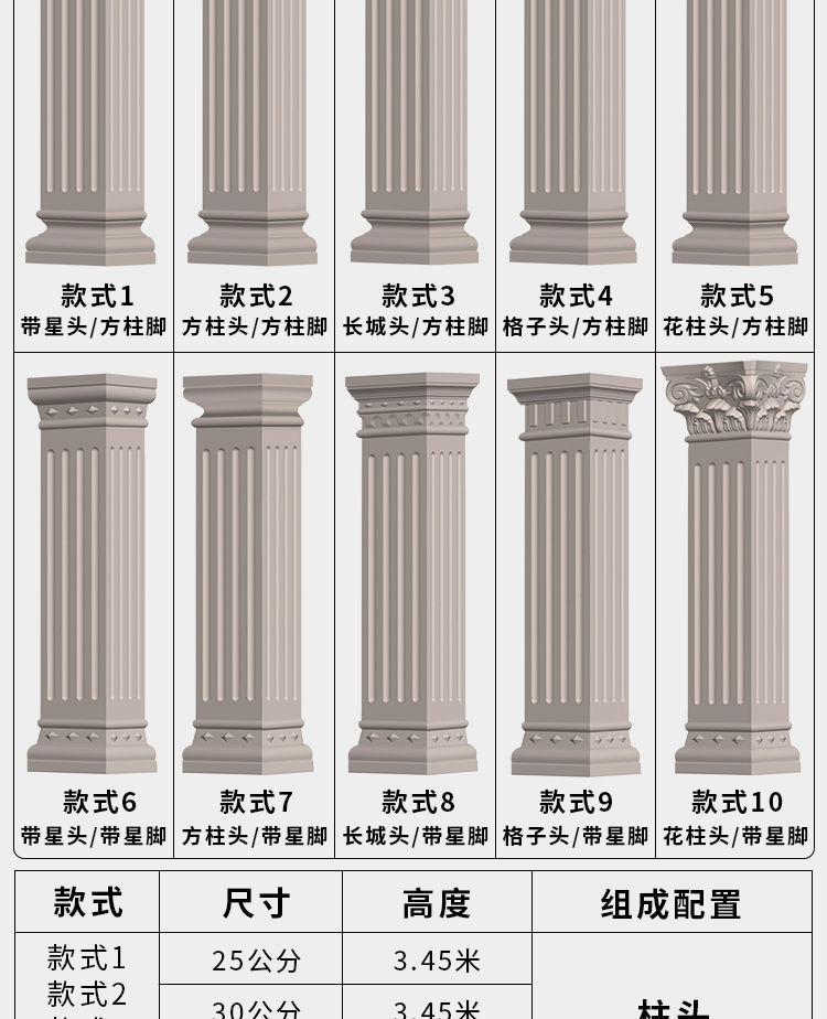 歐式現澆別墅大門裝飾品羅馬柱模具方柱模型四方形水泥柱子建築模具方