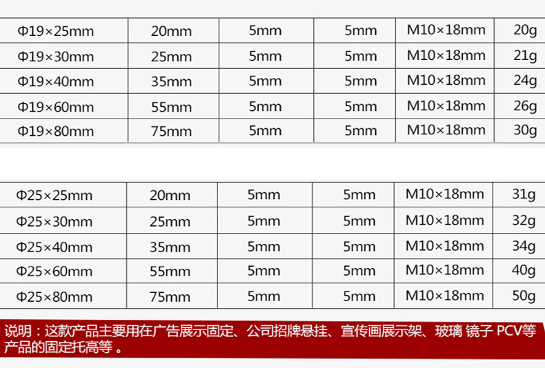 剪力钉规格尺寸图片