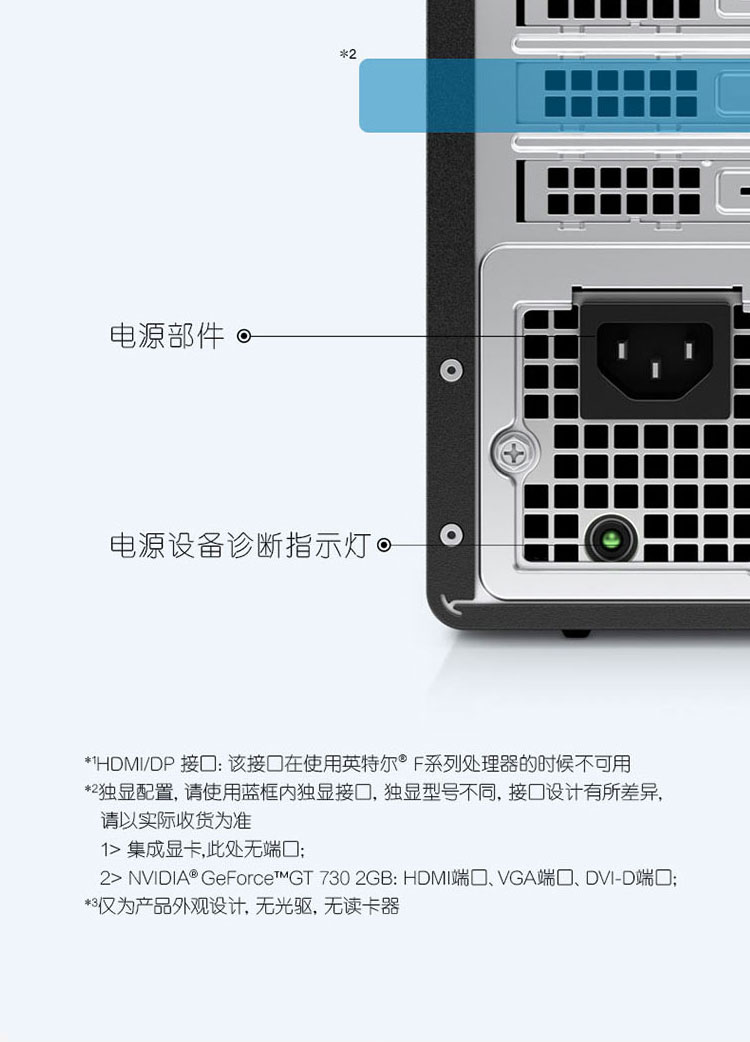 戴尔机架服务器显卡供电插口位置=戴尔机架服务器显卡供电插口位置图