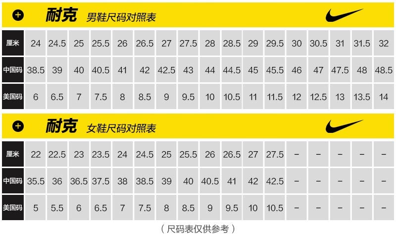 aj1鞋码对照表图片