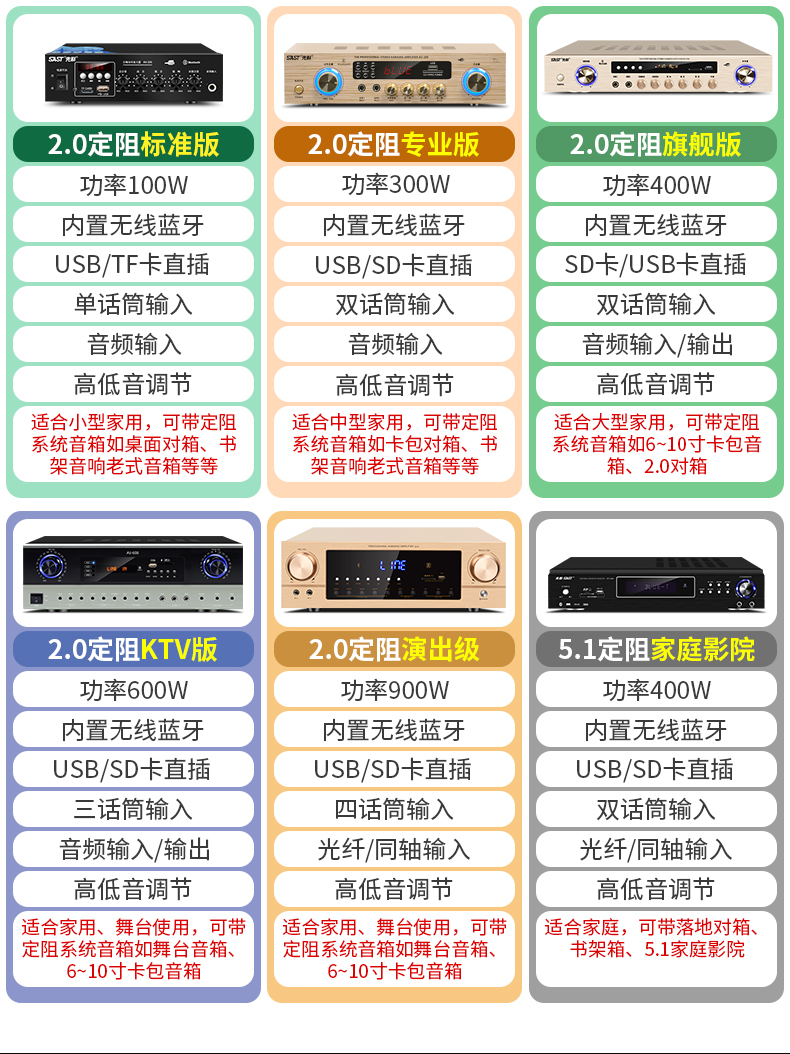 先科sa-9002功放机家用无线蓝牙定阻定压5.