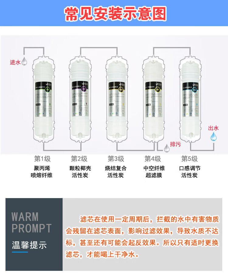 静水机一体式pp棉净水器滤芯直饮5级超滤机净水器家用滤芯五级pp棉