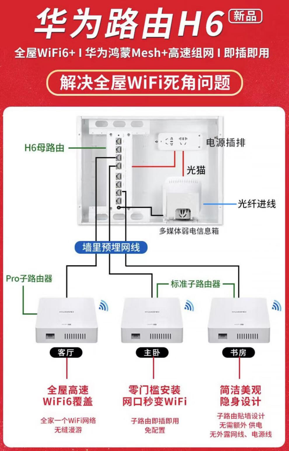 无线电话机怎么插网线(无线电话机怎么插网线图解)