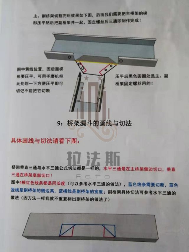 字数不达籍(出版书籍有桥架图解不是