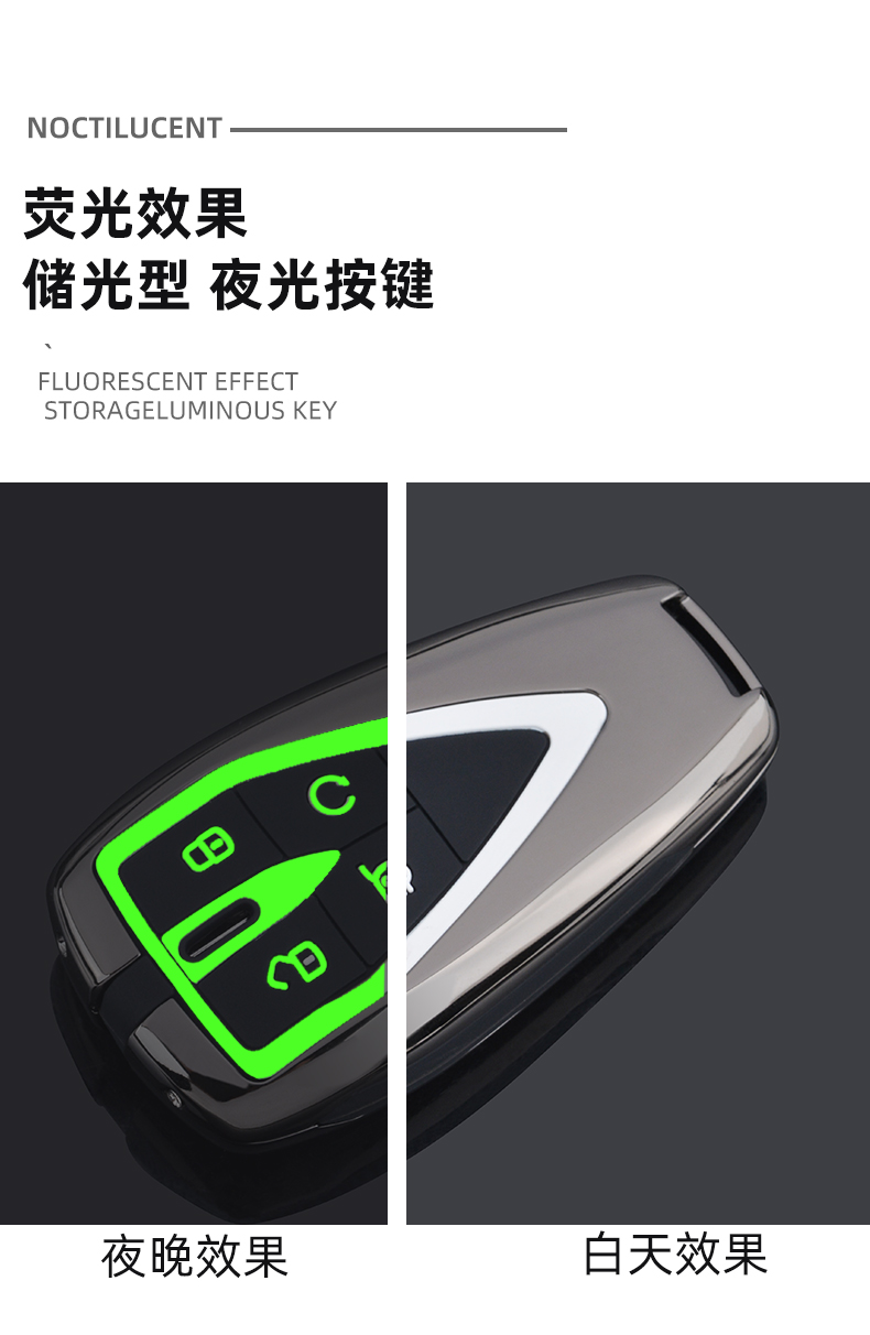 长安unit钥匙套2022款世帅尊贵旗舰版个性专用汽车遥控壳保护包扣长安