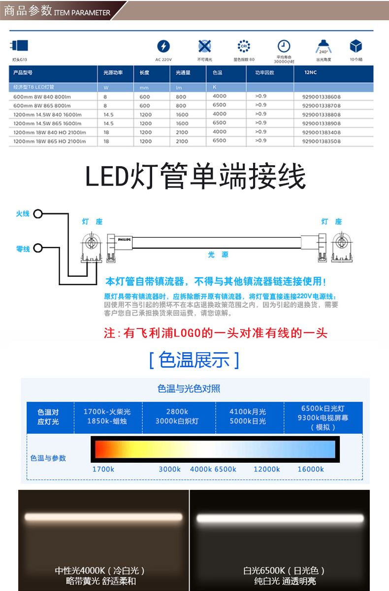 飞利浦t8led灯管一体化tube单端0.6米8w1.