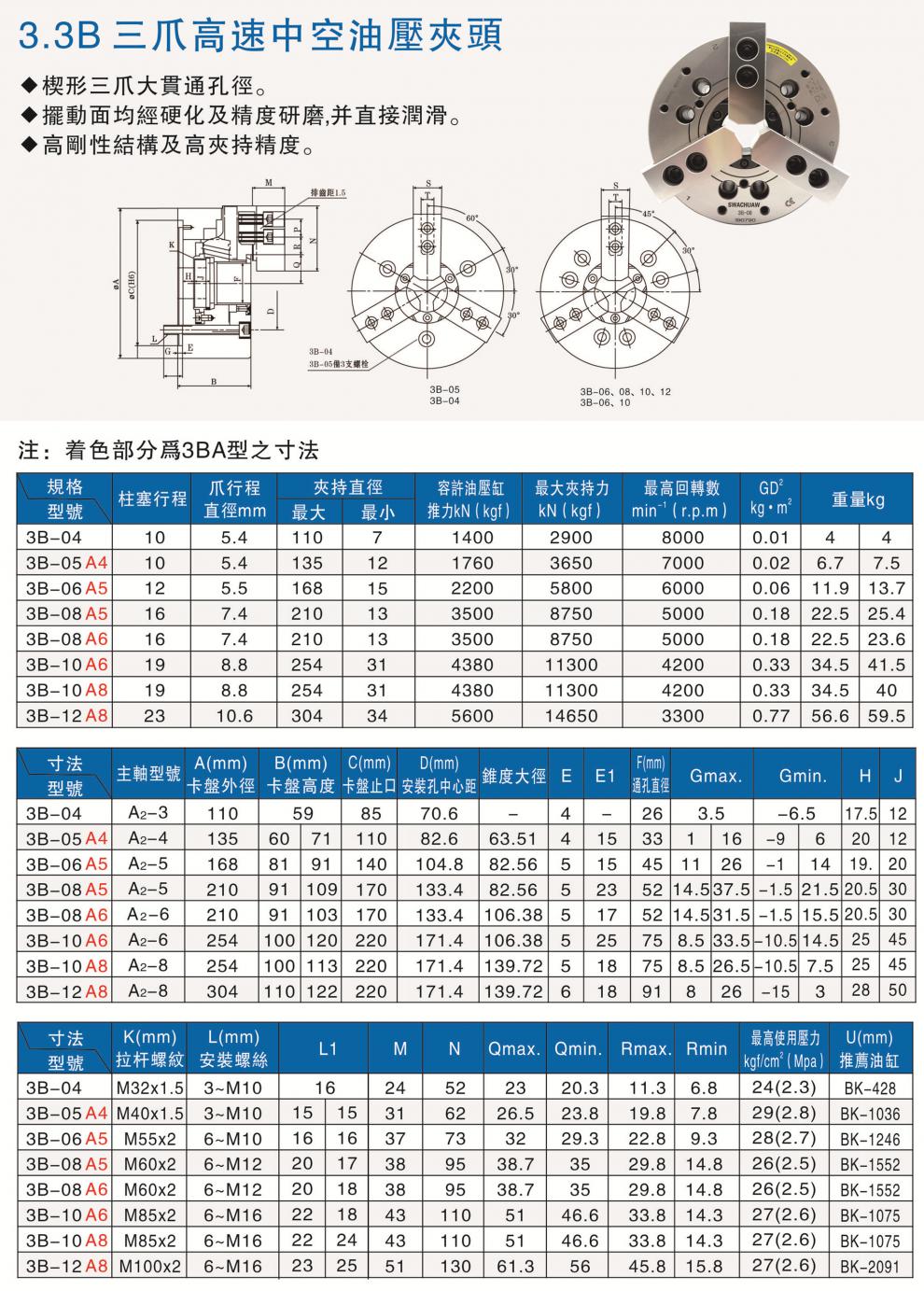 定制三川swachuaw中空三爪卡盘液压卡盘油压夹头45681012寸全钢体