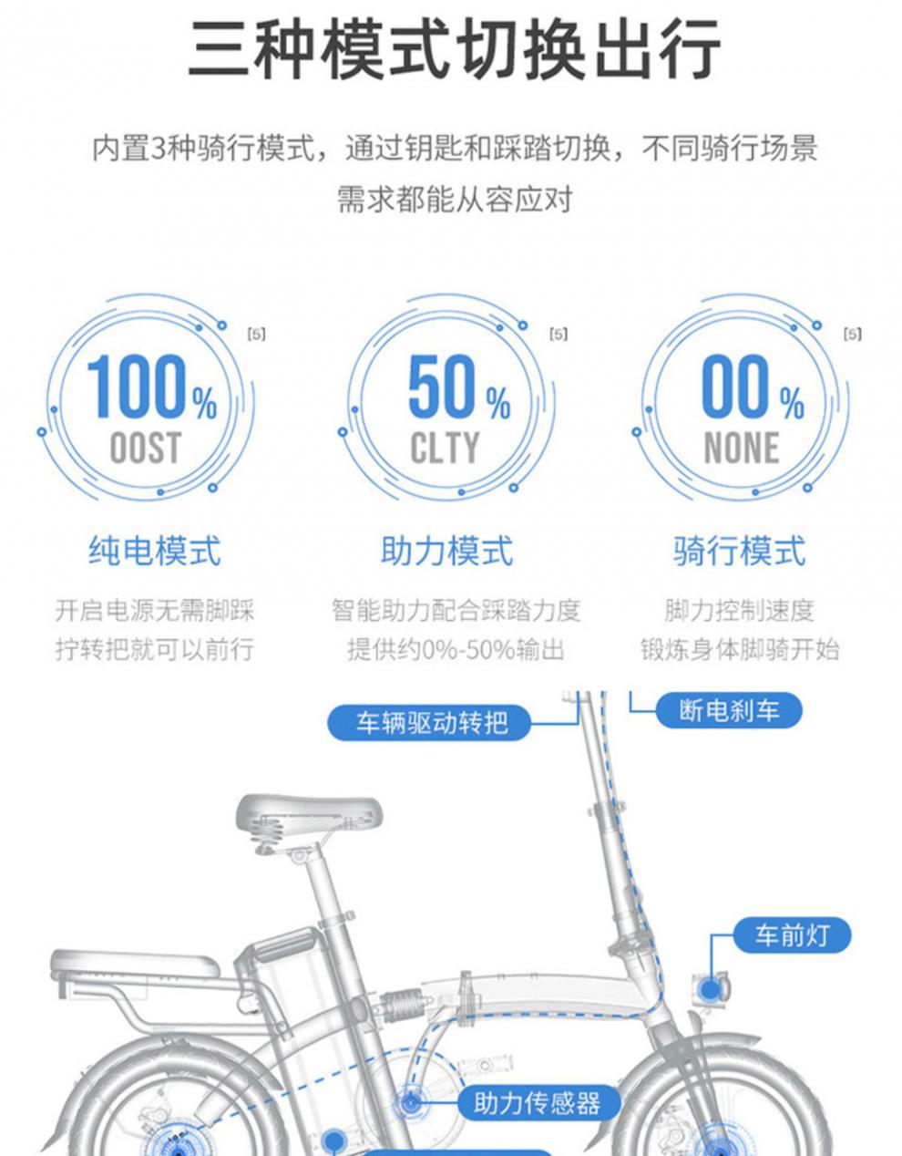 ftn折叠电动车说明书图片