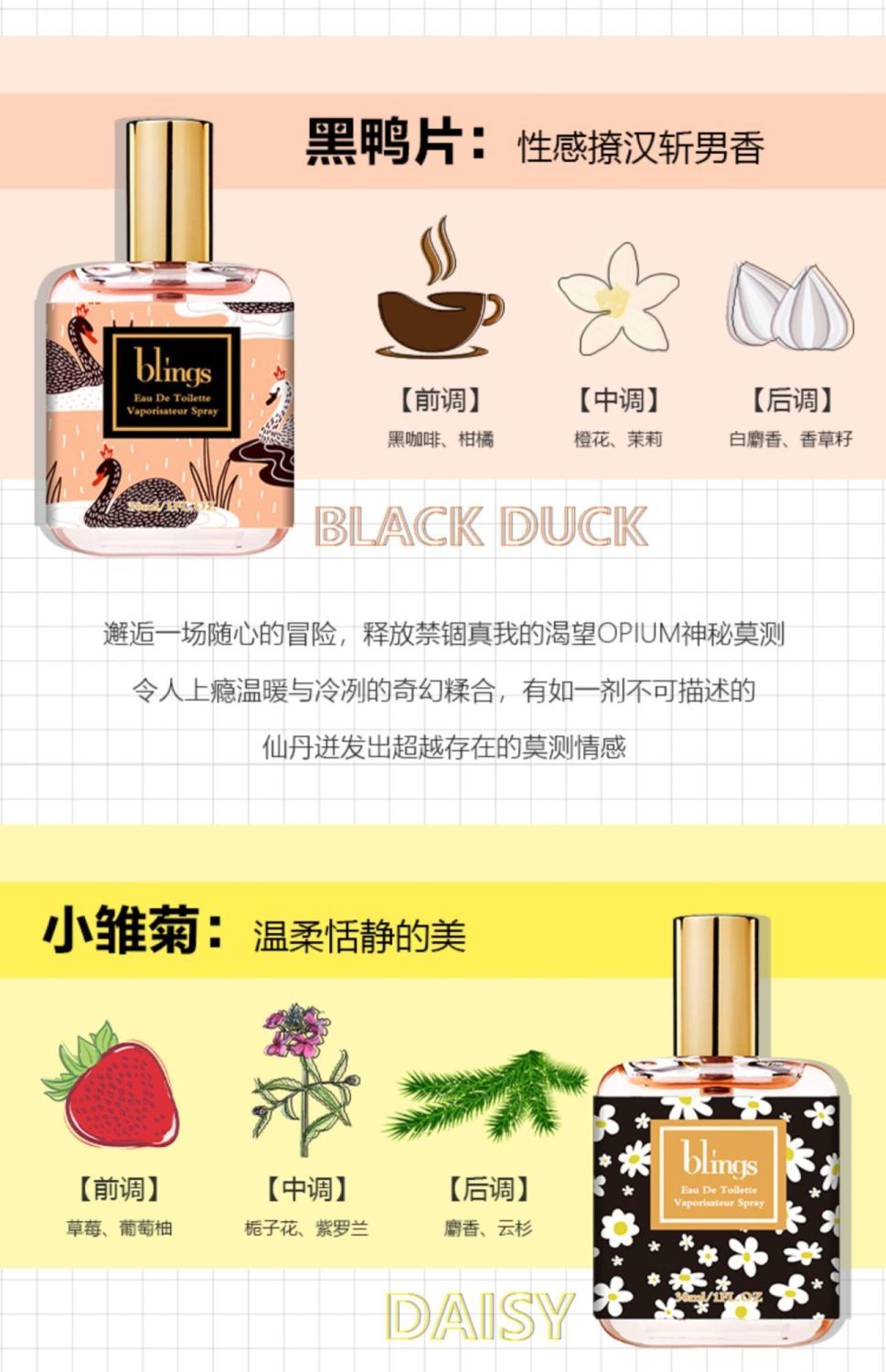 blings插画香水大吉岭茶独角兽蓝风铃小雏菊反转巴黎柏林少女反转巴黎