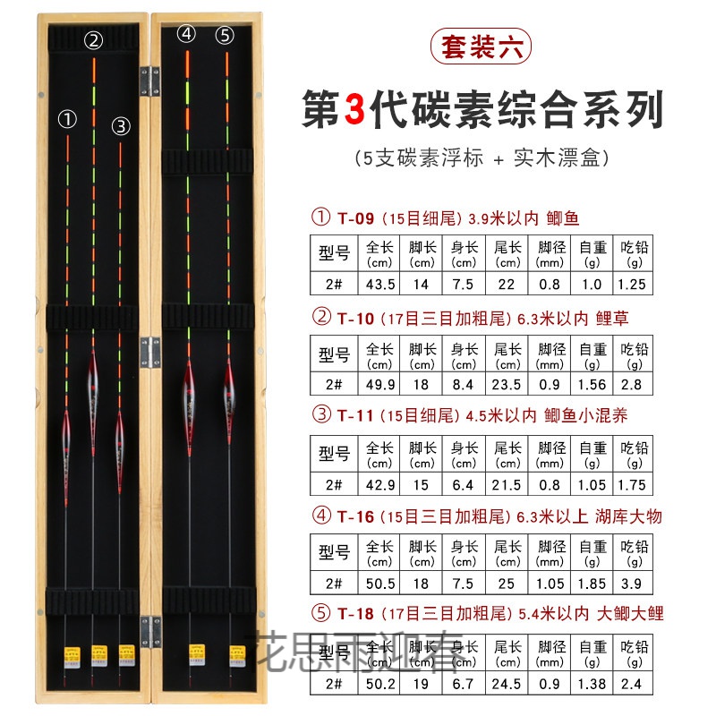 鱼漂套装全套黄金眼鱼漂套装高灵敏全套漂盒混养野钓鲫鲤鱼漂加粗醒目浮漂池海小荷套装二 7支漂 木质漂盒 一套 可自行留言或联系客服备注换号 图片价格品牌报价 京东