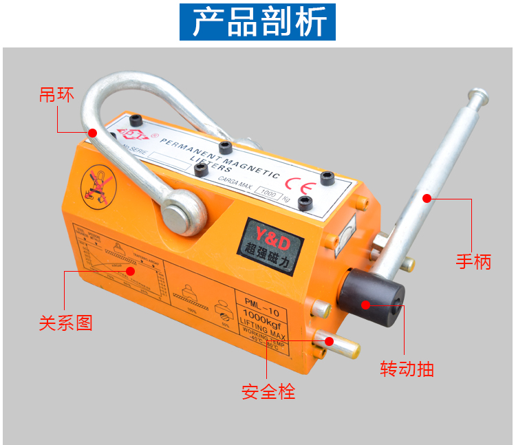沪工磁力吊具永磁起重器吸盘400kg600公斤1吨2t5t强力磁铁吸盘100公斤