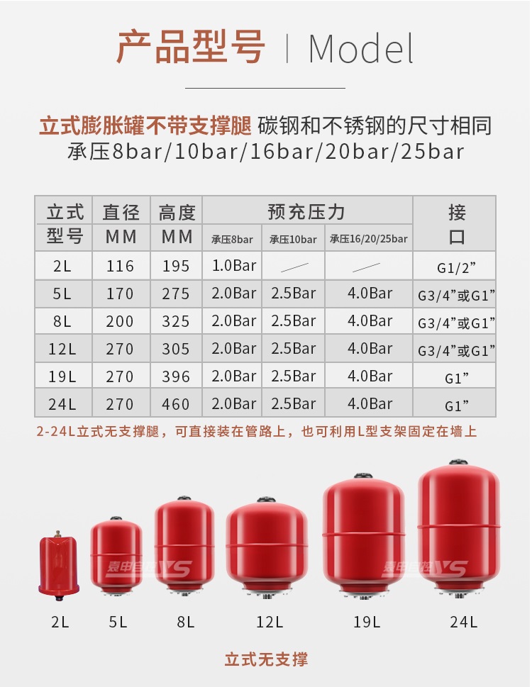 供应膨胀罐2l到500l气压罐稳压罐膨胀水箱压力膨胀罐 2l-0.6mpa