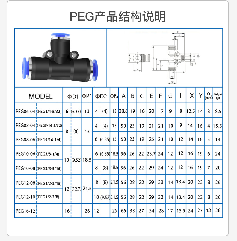 汇君高压气管快速插头气管接头两通t型y型peg三通直通变径螺纹pepypup
