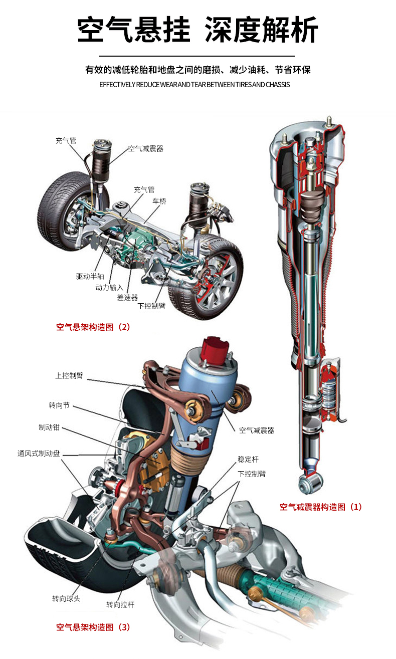 空气阻断器原理图示图片