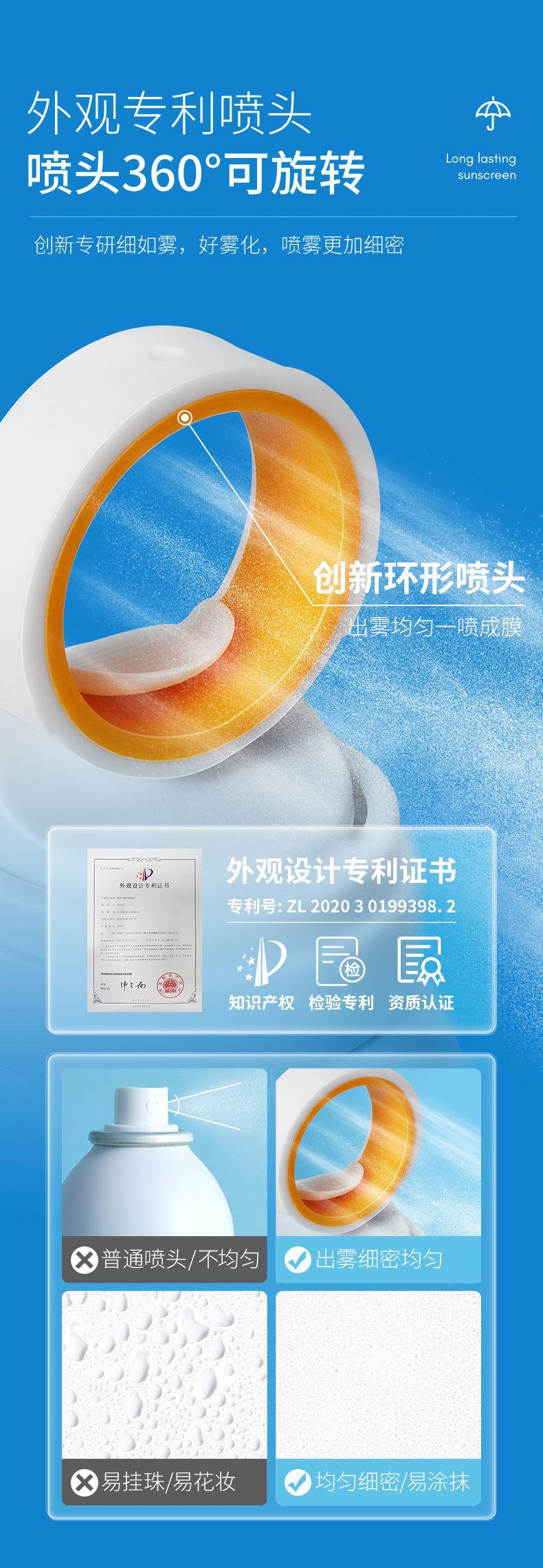 MAIGOOLE小光圈防晒喷雾隔离紫外线SPF50+面部防晒霜防水防汗霜户外军训女 小光圈WSMM防晒喷雾【1瓶装】 150ml