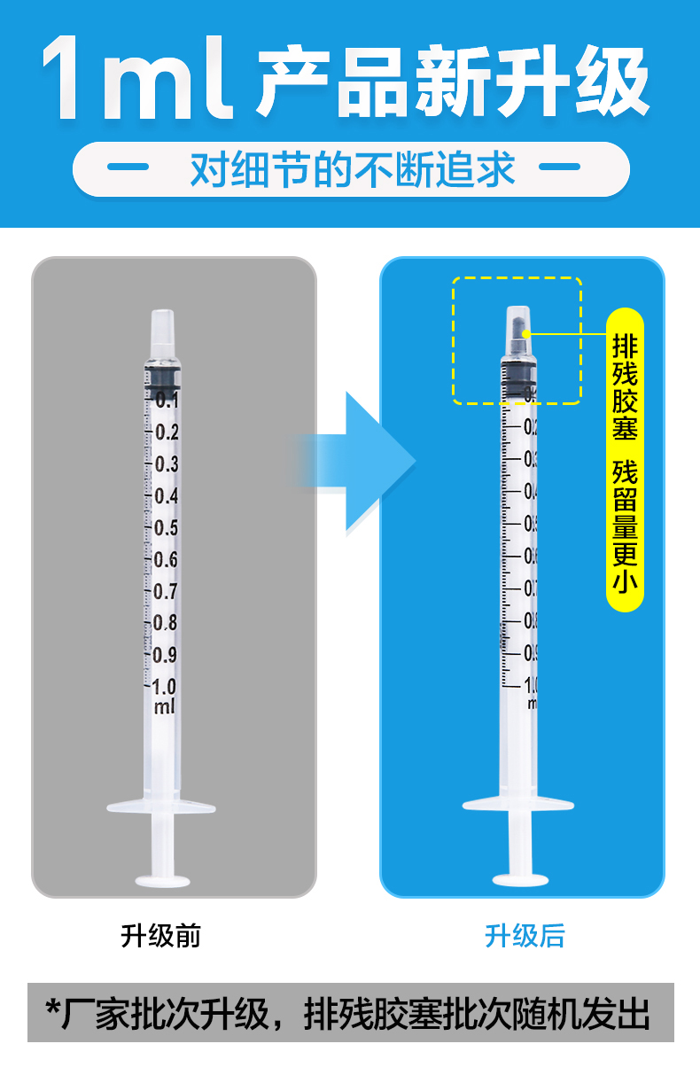 1ml5毫升一次性无菌医用注射剂针筒塑料针管推进器针无针头喂食筒医用