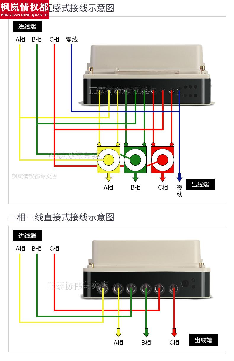 三相电表三相电表箱三相四线电表380v大功率互感器电子式有功三箱电度