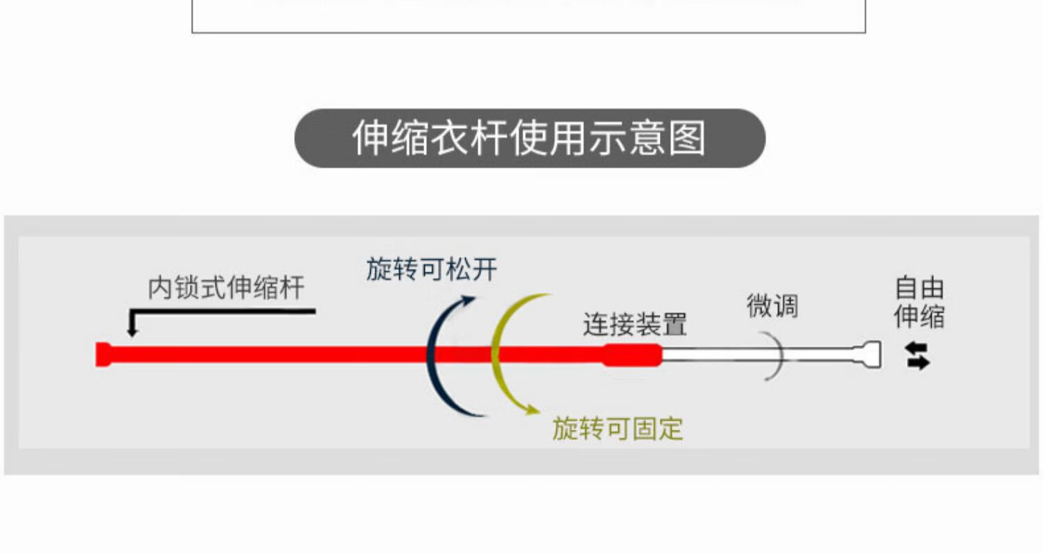 衣柜伸缩杆安装图解图片