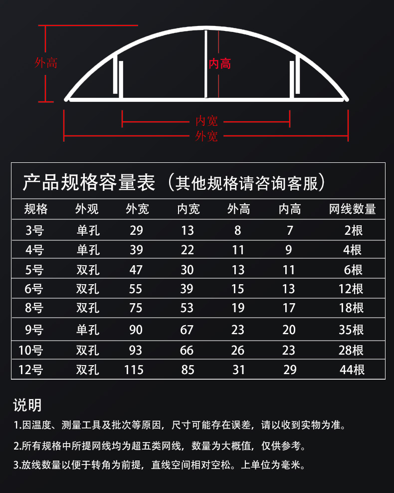 金属线槽图片及型号图片