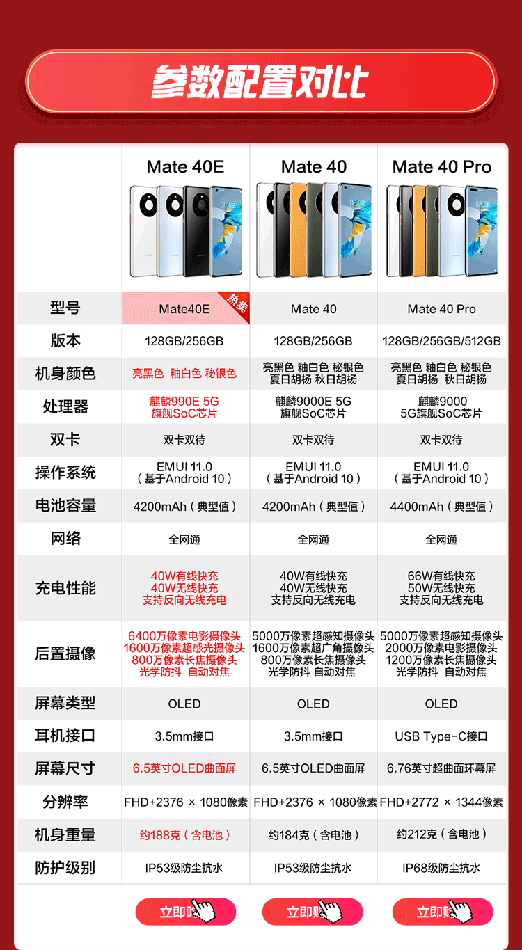 更多参数>>系统:android机身内存:128gb充电器:10v/4a;4.5v/5a;10v/2.