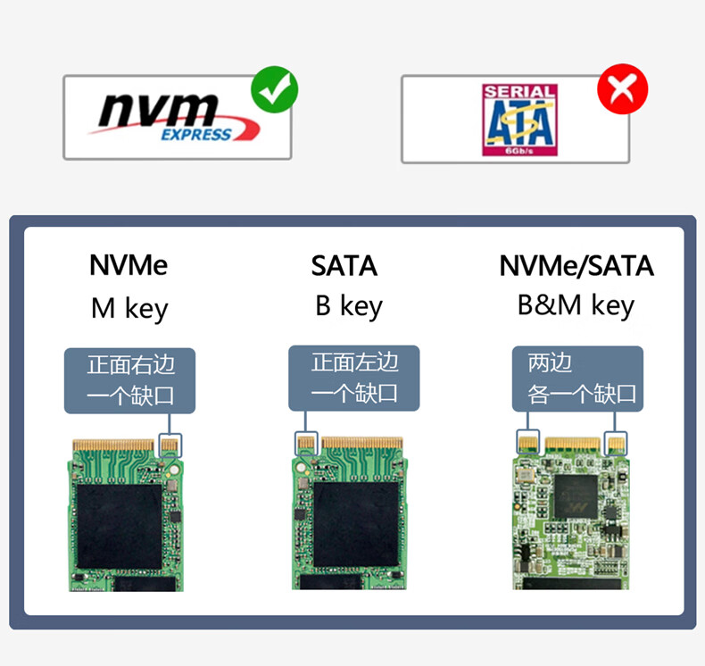 小米通用同款m2转接卡固态硬盘ngff接口pcie30高速扩展卡nvmem2转换