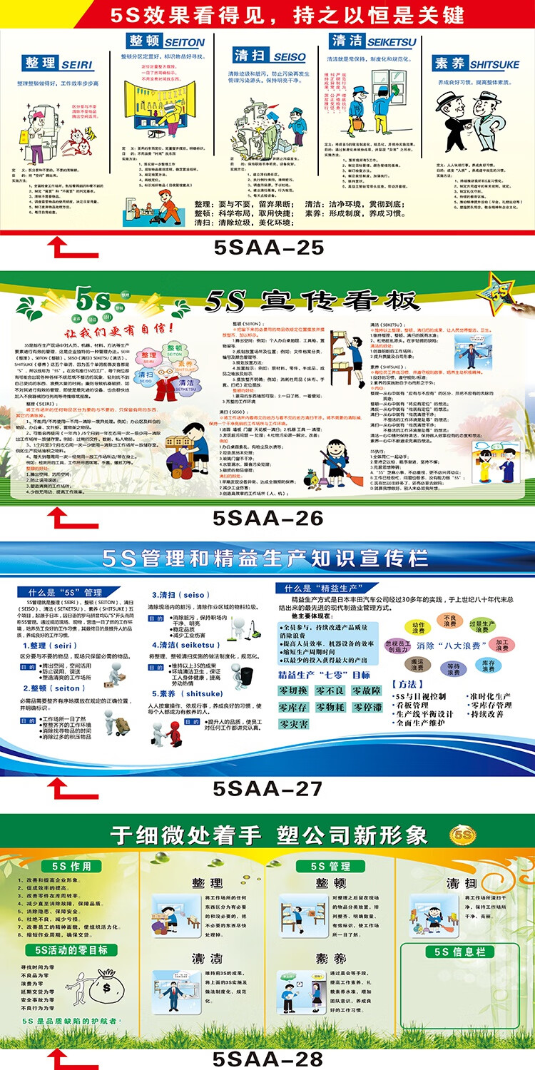 婕染(jieran)新品公司5s管理宣傳欄看板企業工廠宣傳畫車間生產現場