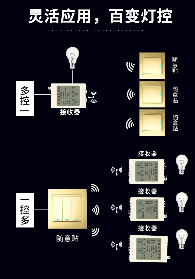 免佈線雙控智能遙控開關無線開關面板家用燈具220v單路86型隨意貼免