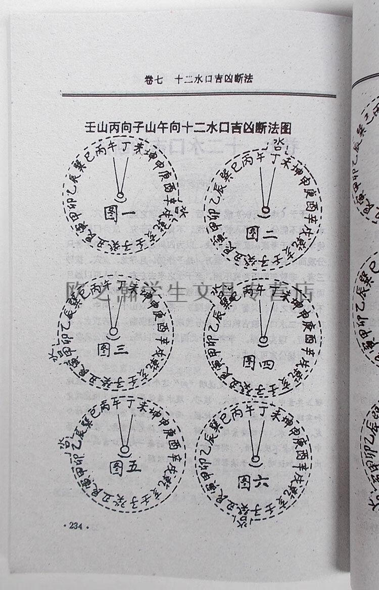 地理五訣白話評註十二水口吉凶斷法八宿借庫法陰宅尋龍點穴陰陽穴