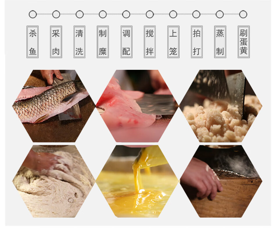 鱼糕湖北荆州特产鱼膏农家纯手工肉糕鱼饼新鲜火锅食材350g活鱼做