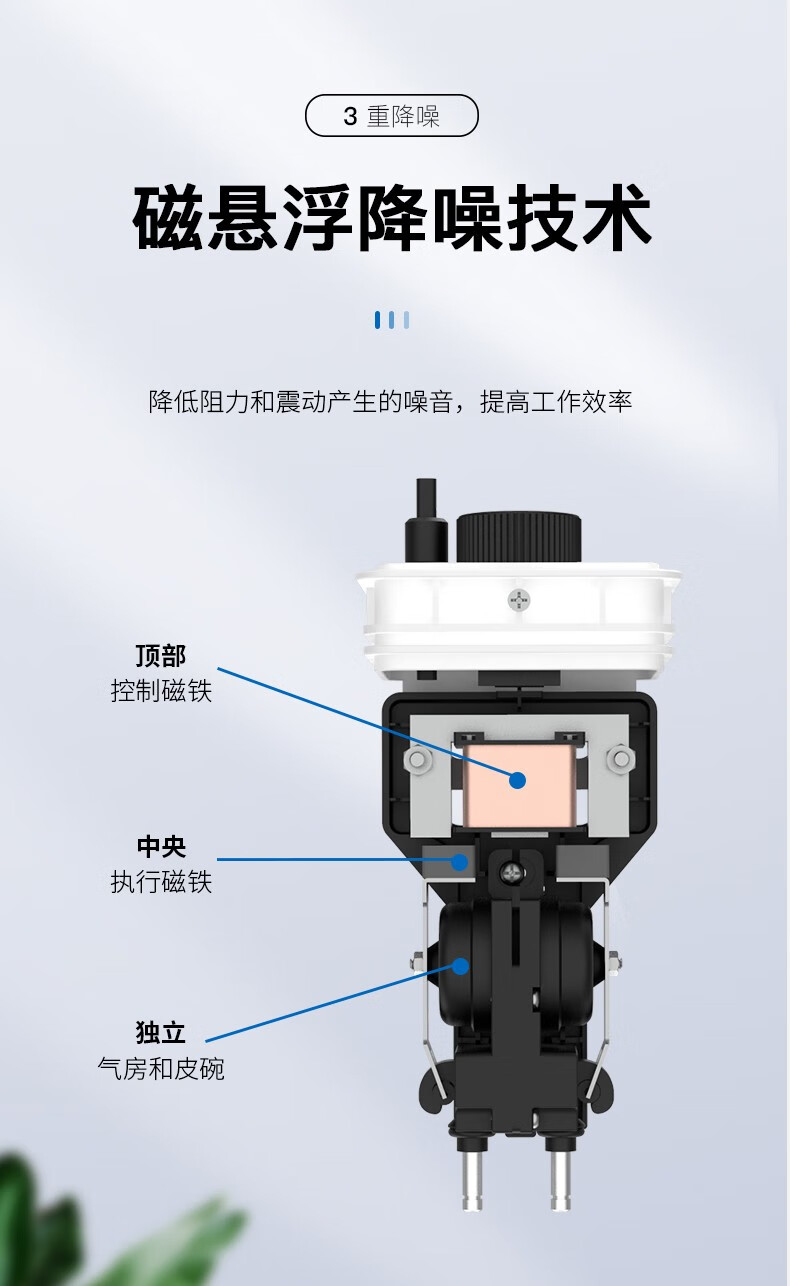 森森鱼缸氧气泵家用小型静音增氧气泵养鱼打氧泵水族箱增氧机 ct-100