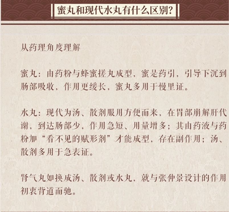 百合固金丸功效图片