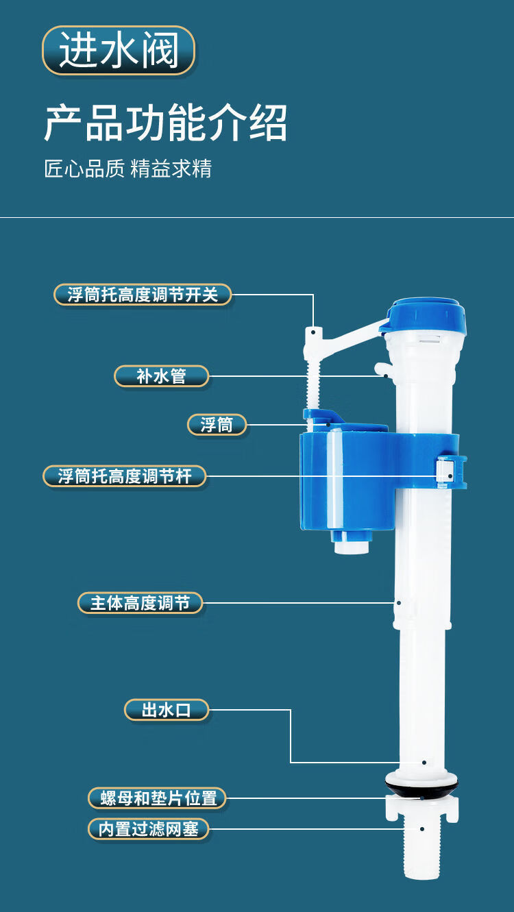 马桶水箱进水阀坐便器通用可调节上水阀上水器座便器配件水件浮球款蓝