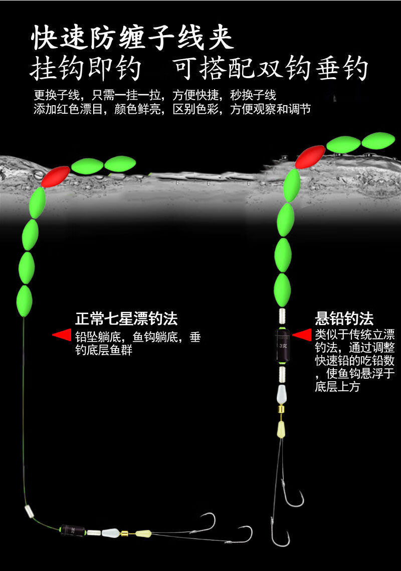 台钓钓组怎么组装图解图片