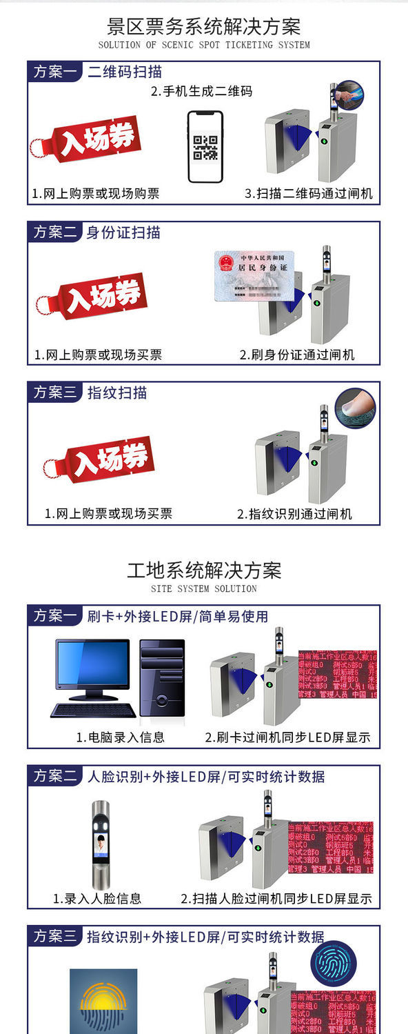 定製適用翼閘人行通道閘測溫門禁小區道閘工地閘門動態人臉識別閘機