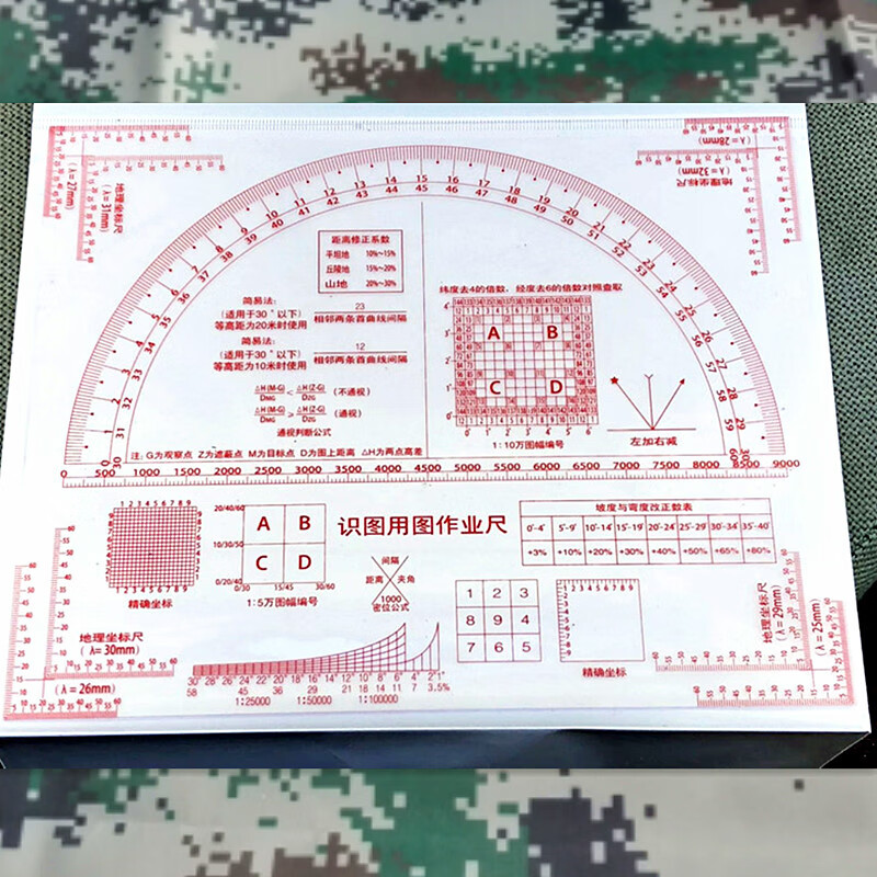迪恪赛威 军事地形学作业尺工具包 识图用图尺 密位尺炮兵小指挥尺