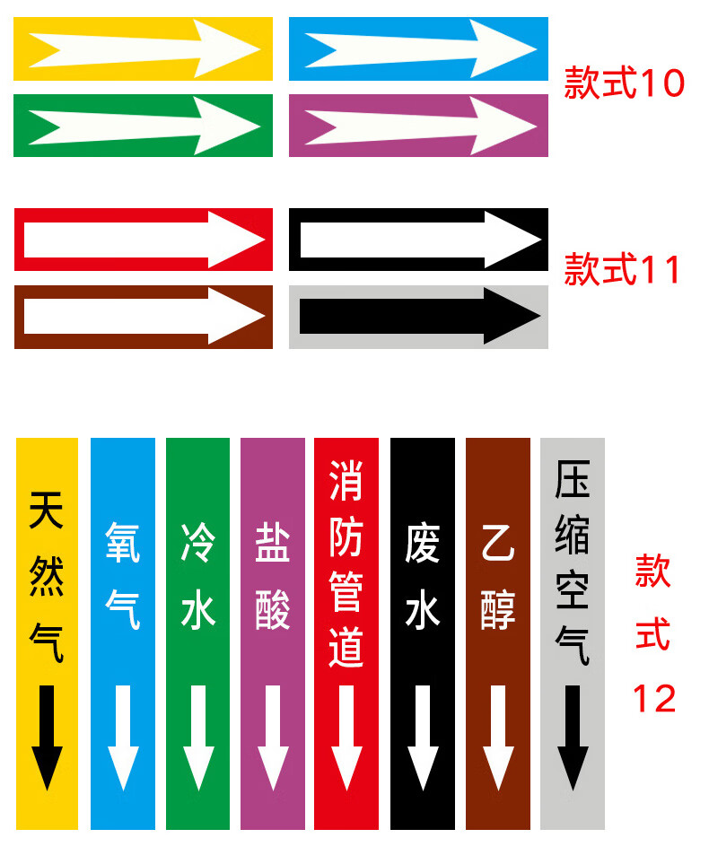 压缩空气管道标识反光膜消防管道标识贴管路介质流向箭头管道色环标签