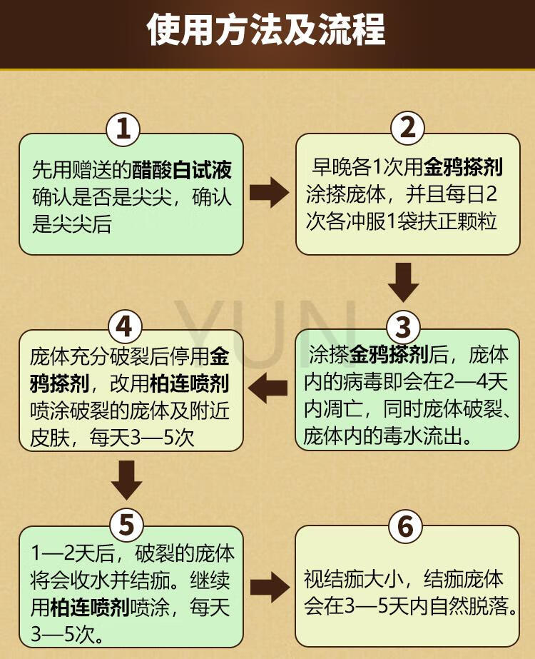 金鸦搽剂说明书图片