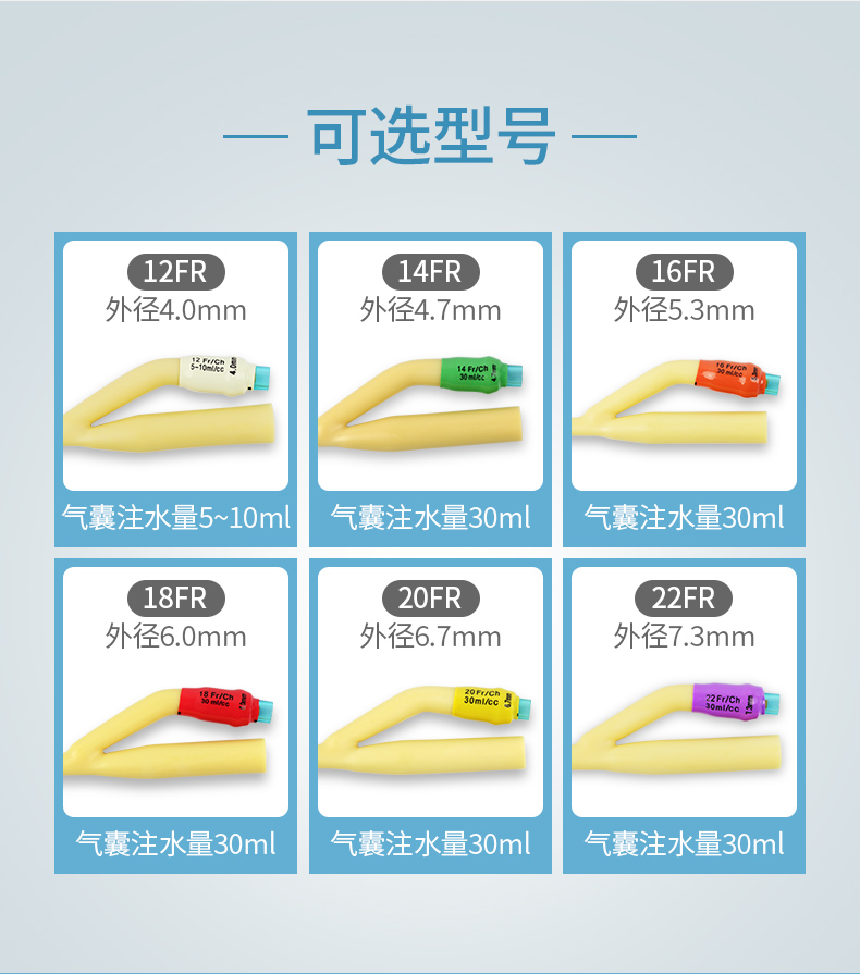 维力一次性导尿包无菌使用医用双腔硅胶导尿管男用女用引流袋尿袋